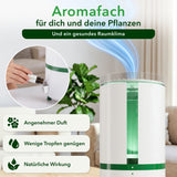 TAU360 Pflanzen-Luftbefeuchter | 360° Nebel | Smart Humidity Control | 5L Tank